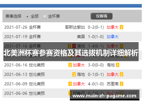 北美洲杯赛参赛资格及其选拔机制详细解析