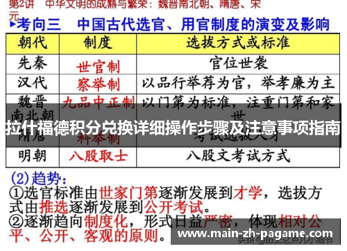 拉什福德积分兑换详细操作步骤及注意事项指南