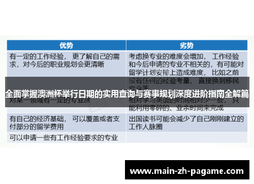 全面掌握澳洲杯举行日期的实用查询与赛事规划深度进阶指南全解篇