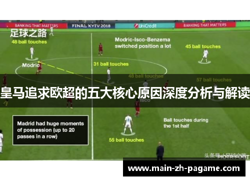 皇马追求欧超的五大核心原因深度分析与解读