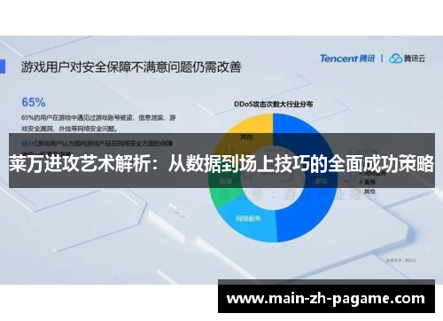 莱万进攻艺术解析：从数据到场上技巧的全面成功策略