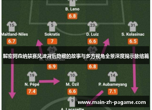 解密阿森纳禁赛风波背后隐藏的故事与多方视角全景深度揭示脉络篇