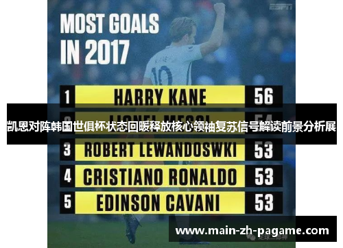 凯恩对阵韩国世俱杯状态回暖释放核心领袖复苏信号解读前景分析展