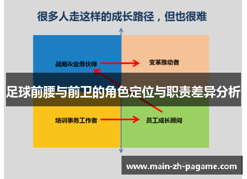 足球前腰与前卫的角色定位与职责差异分析