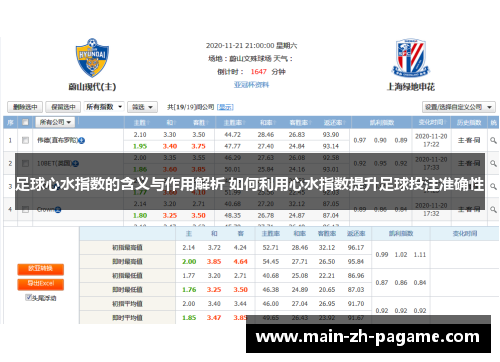 足球心水指数的含义与作用解析 如何利用心水指数提升足球投注准确性