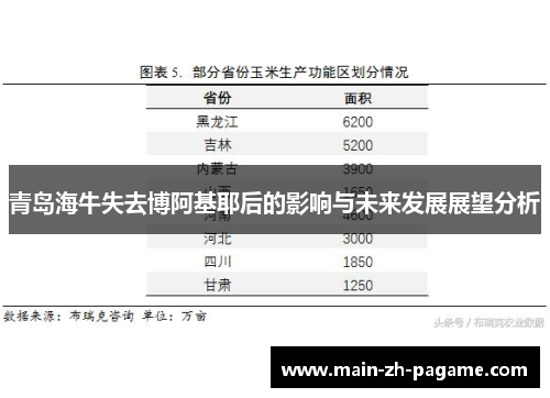 青岛海牛失去博阿基耶后的影响与未来发展展望分析 青岛海牛失去博阿基耶后的影响与未来发展展望分析
