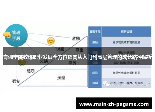 青训学院教练职业发展全方位指南从入门到高层管理的成长路径解析